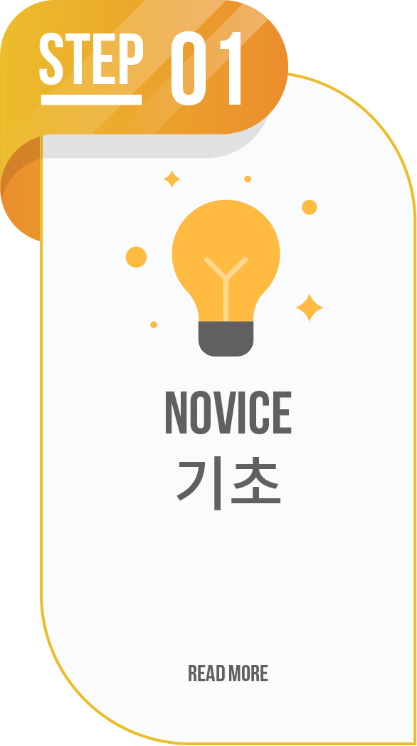 novis